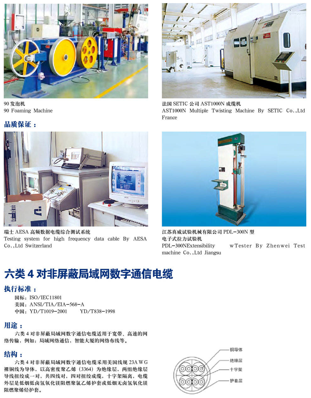 五類、超5類4對非屏蔽局域網(wǎng)數(shù)字通信電纜(圖4)